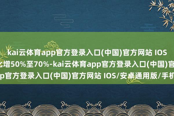 kai云体育app官方登录入口(中国)官方网站 IOS/安卓通用版/手机版同比增50%至70%-kai云体育app官方登录入口(中国)官方网站 IOS/安卓通用版/手机版