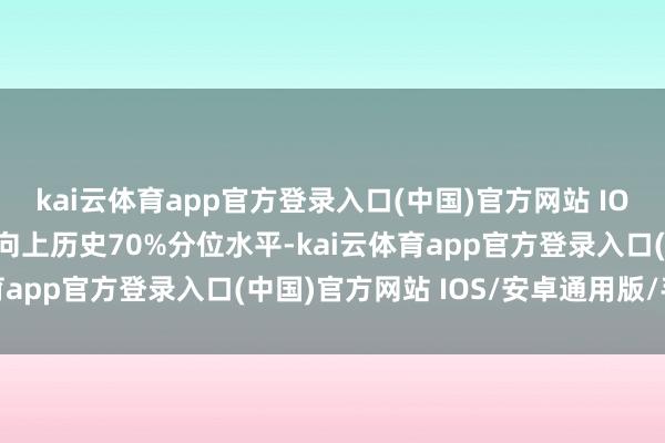kai云体育app官方登录入口(中国)官方网站 IOS/安卓通用版/手机版向上历史70%分位水平-kai云体育app官方登录入口(中国)官方网站 IOS/安卓通用版/手机版
